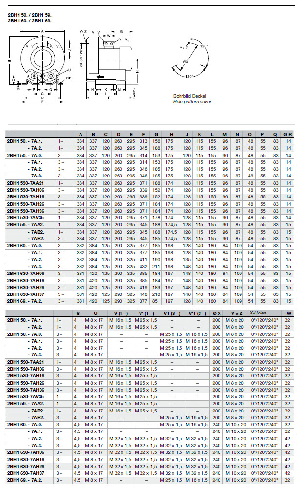 _fairoot_ABUIABACGAAg1ZfdkwUoqI-XxQIw5wQ47Qc