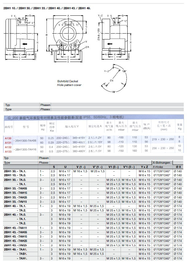 _fairoot_ABUIABACGAAgj4bdkwUo1fb5hAMw4AQ43AY